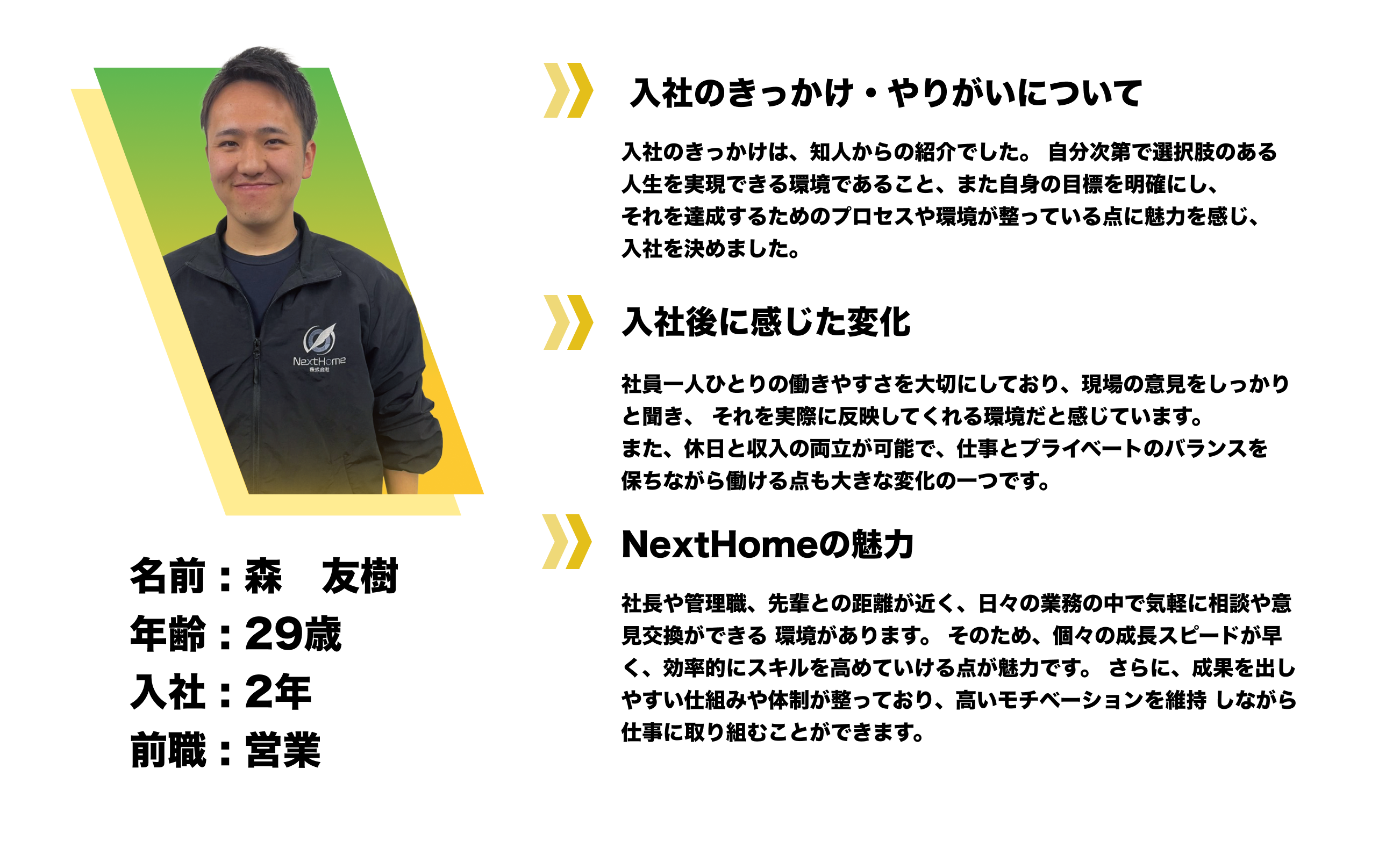 森 友樹 / 29歳 / 入社2年 / 前職 営業