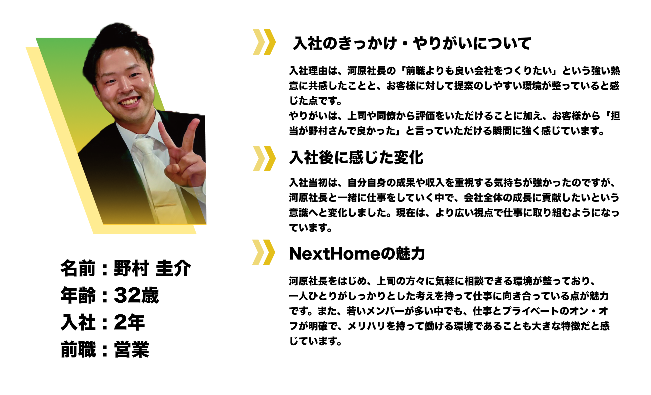 野村 圭介 / 32歳 / 入社2年 / 前職 営業