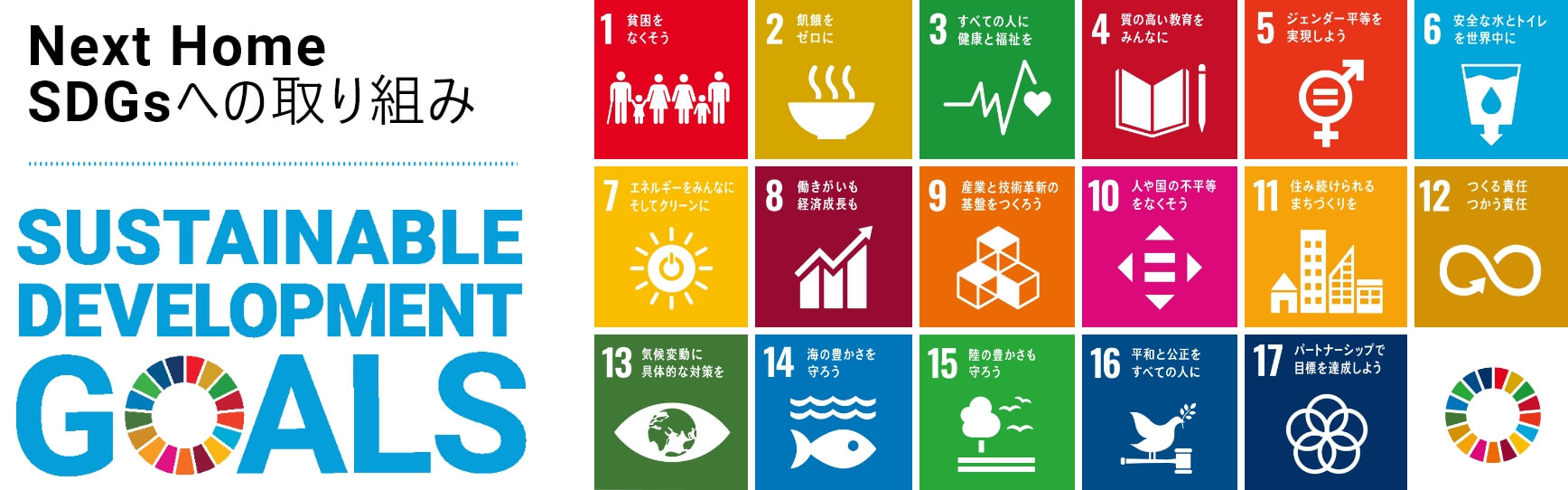 SDG'sの1～17までのアイコン