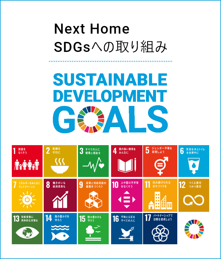 SDG'sの1～17までのアイコン